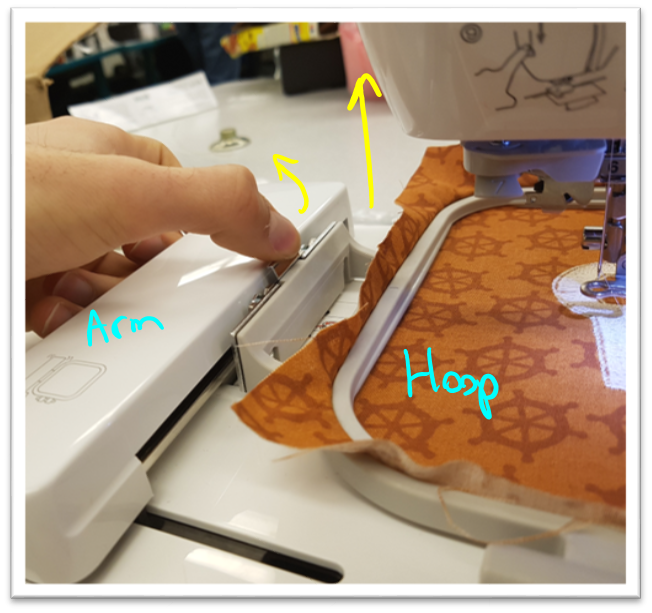 Embroidery